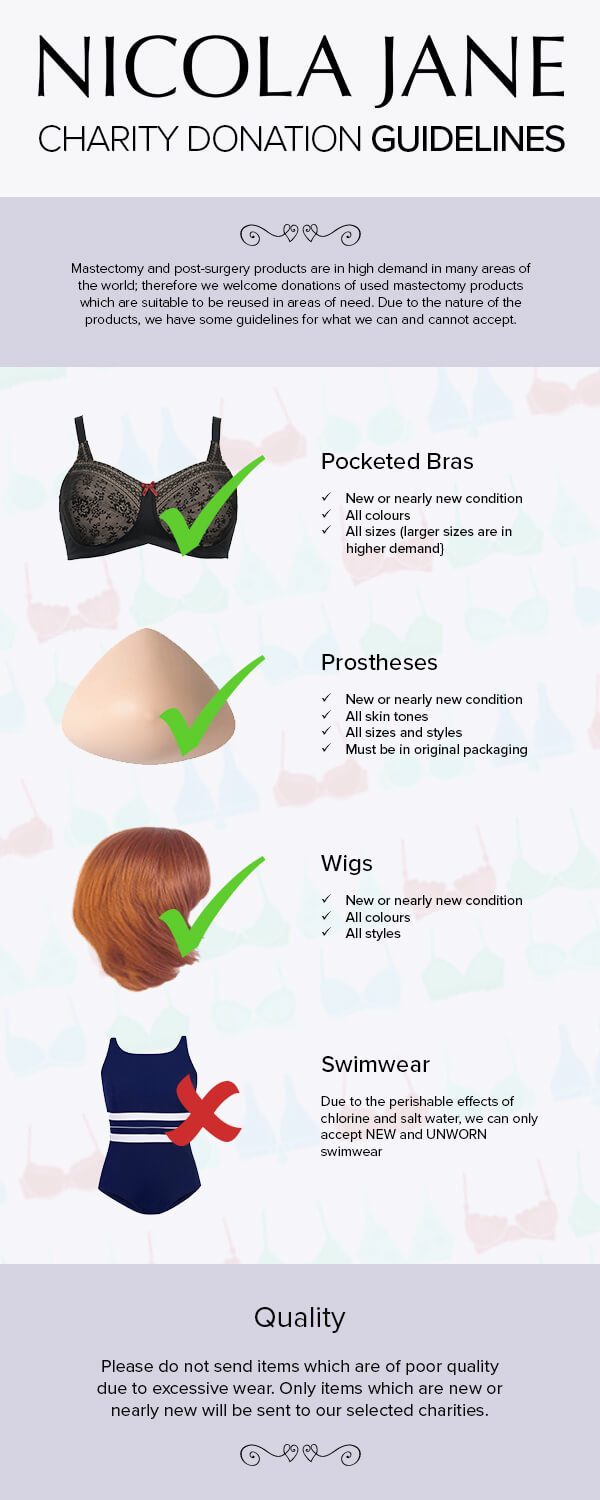 Recycle Your Bras for Breast Cancer